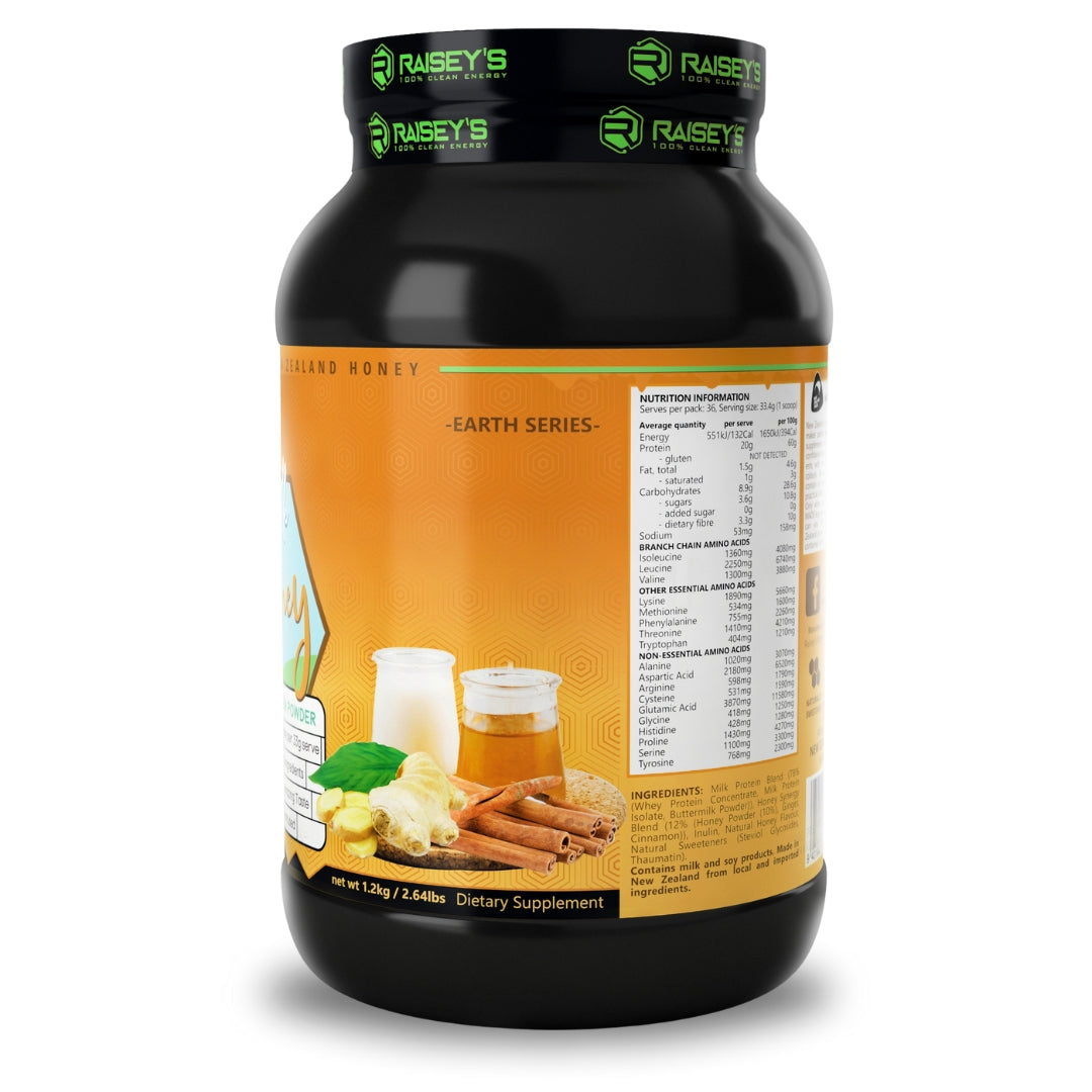 MILK & HONEY BREAKFAST PROTEIN