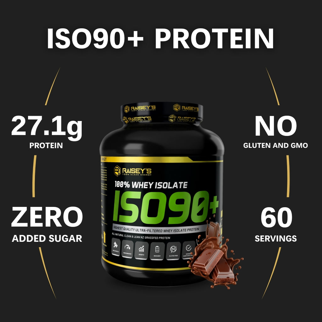 ISO90+ Clean Lean Whey Isolate