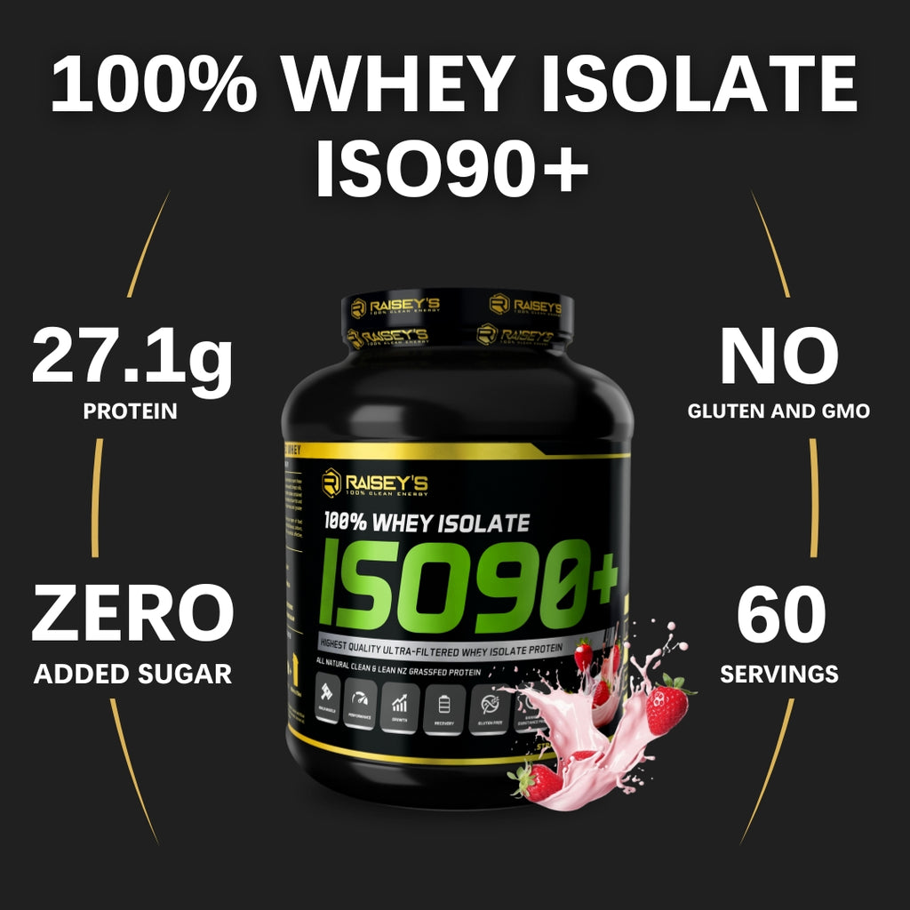 ISO90+ Clean Lean Whey Isolate