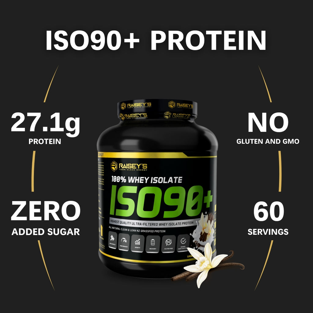 ISO90+ Clean Lean Whey Isolate