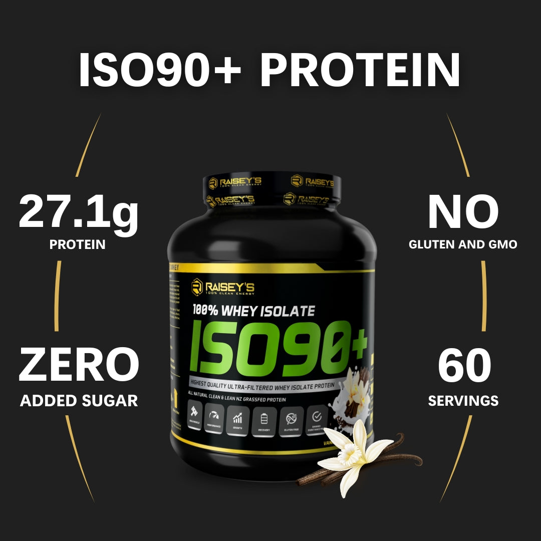 ISO90+ Clean Lean Whey Isolate