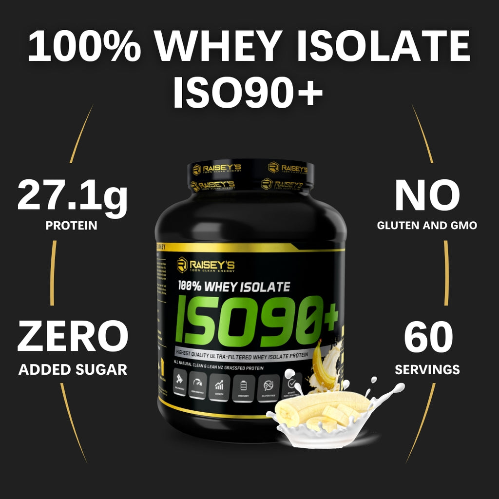 ISO90+ Clean Lean Whey Isolate