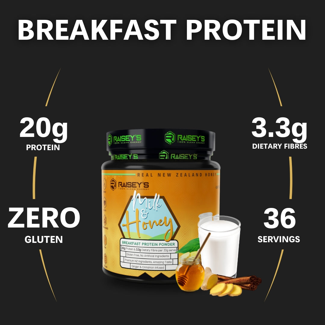 MILK & HONEY BREAKFAST PROTEIN