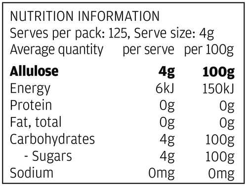 Nutrition information label for a food product with black text on a white background