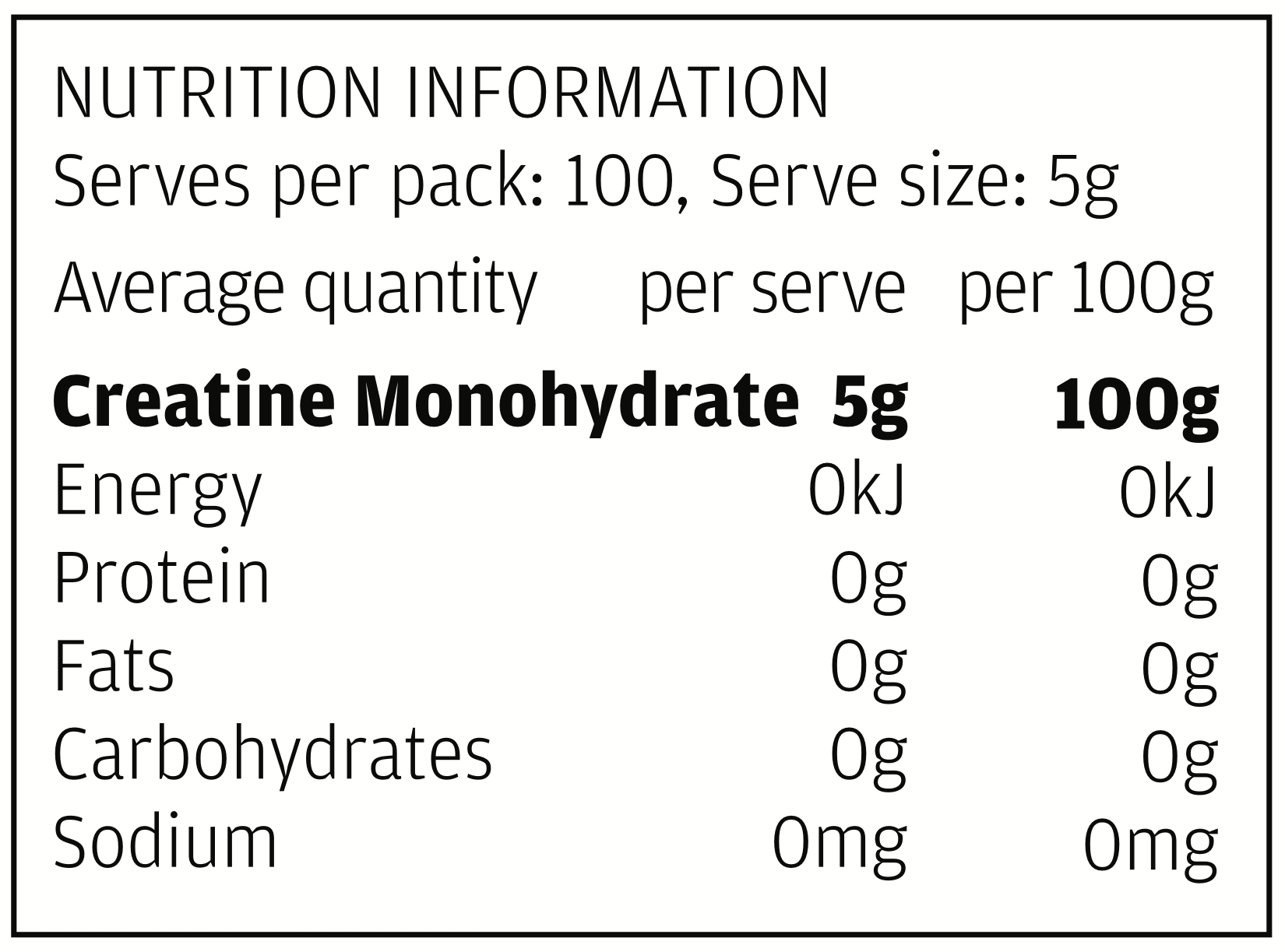 CREATINE MONOHYDRATE Refill Pack