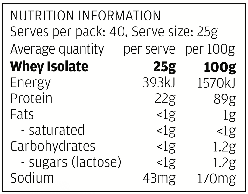 WHEY PROTEIN ISOLATE Refill Pack