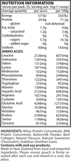 PRO ACTIVE WHEY CONCENTRATE  + COLLAGEN BLEND